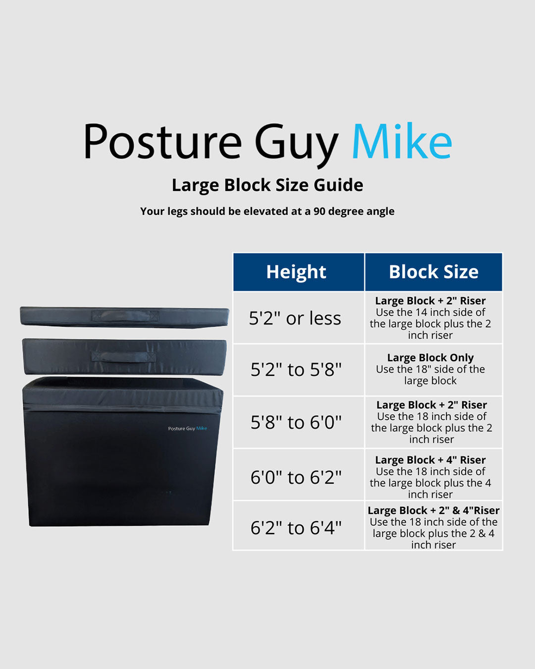large posture block