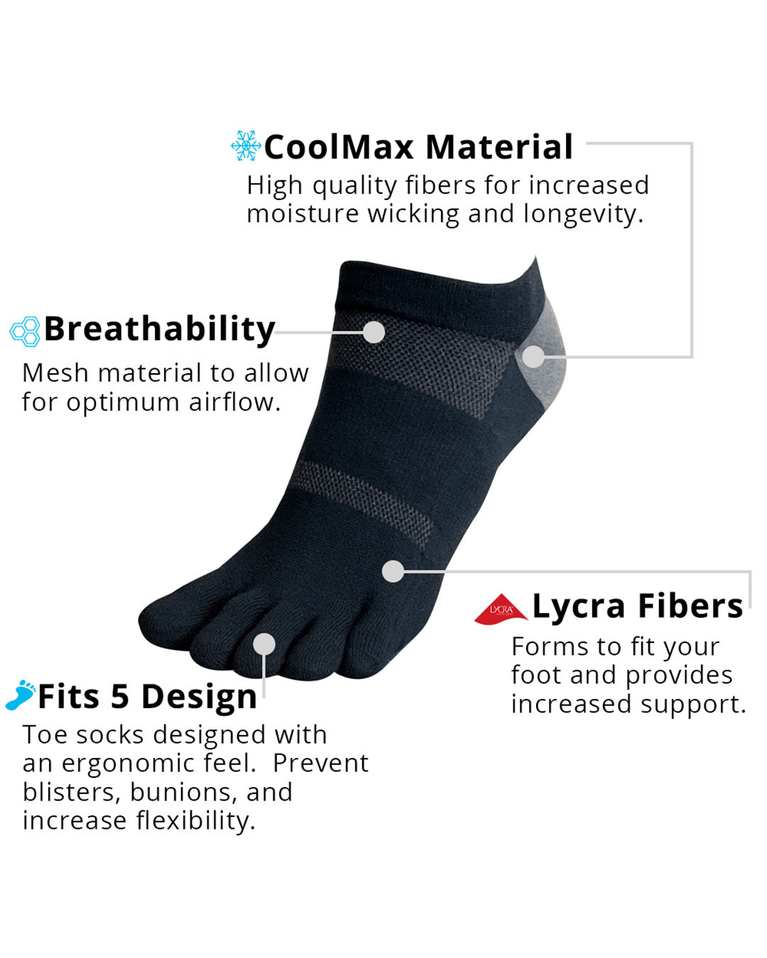 Ankle Posture Socks